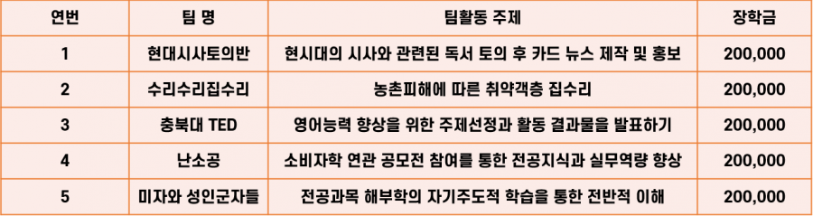 d112e2b25f0b4879034516ab4f0dcf23.png